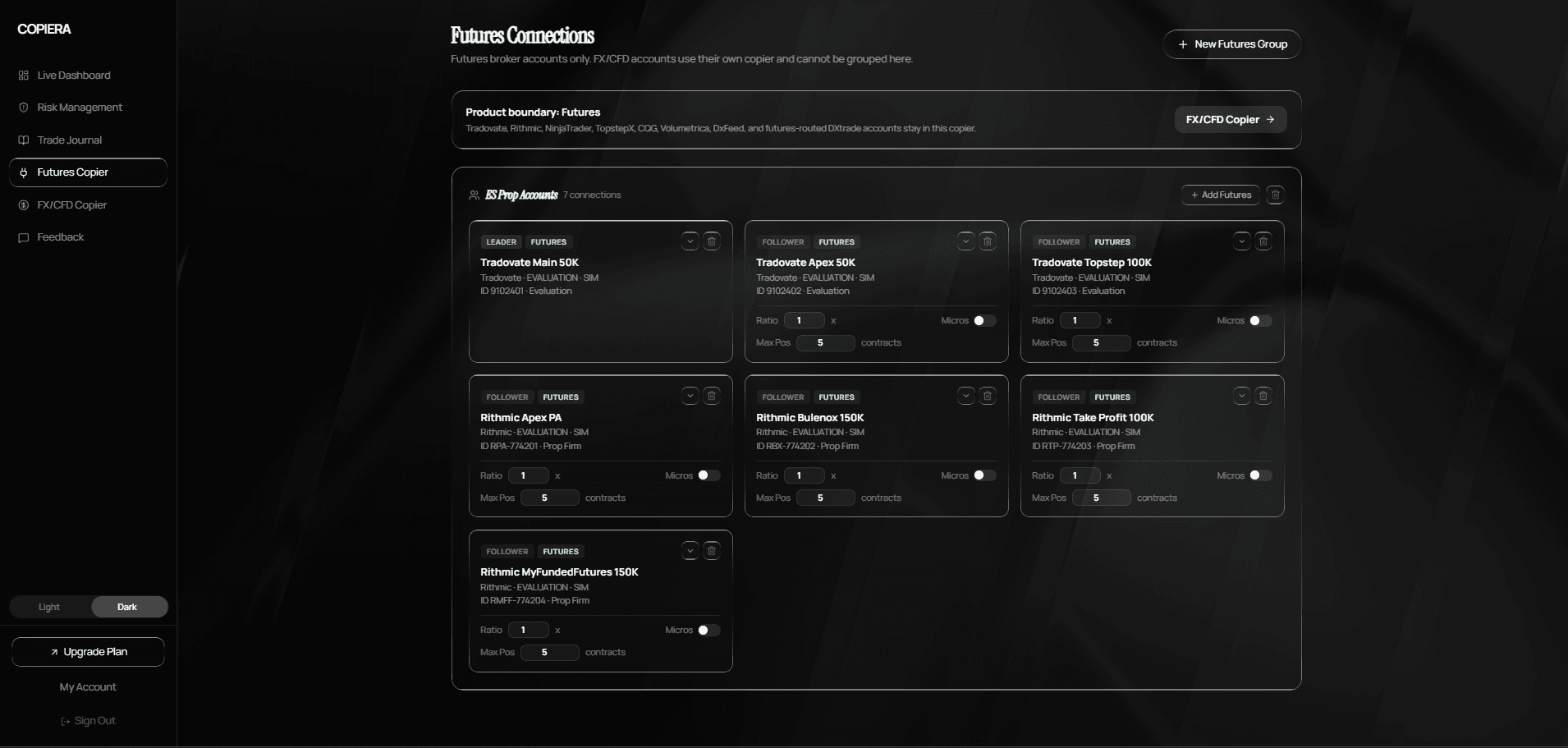 COPIERA futures connections page showing a copy group with Tradovate and Rithmic accounts.